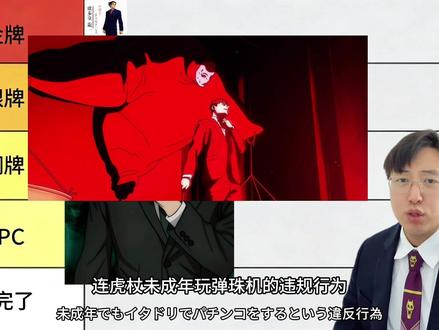 律师盘点热门动漫人物法律水平 今天律师分析热门动漫人物法律水平,你认为他们的法律水平和你想象中的一致吗?#成步堂龙一 #日车宽见 #夜神月 #迪奥布兰度 #青年创作者成长计划