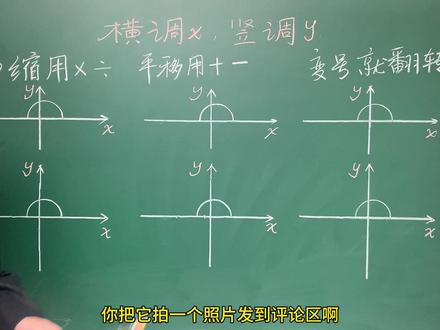 函数图像三种变形口诀详细解读#数学 #高中数学 #函数图像 #数学杜明老师