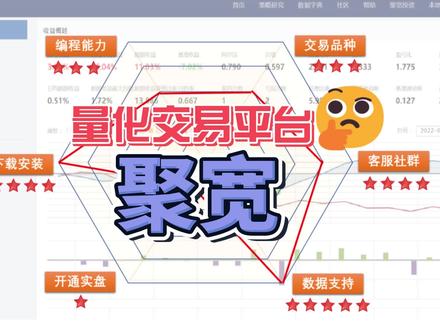 聚宽量化交易平台