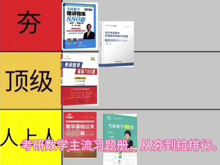 考研数学主流习题册从夯到拉排夯 880依旧最夯#考研数学 #考研数学张宇 #考研数学武忠祥 #880 #1000题
