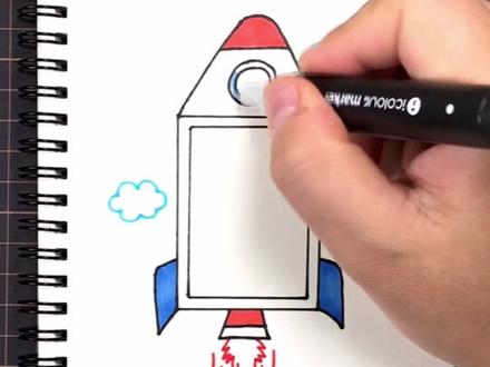 2019年手抄报边框第五款,科技主题的边框来了