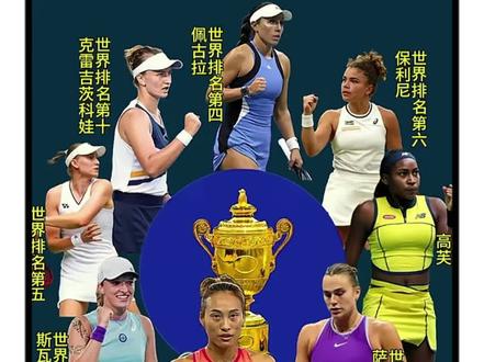 2024年WTA女子网球年终总决赛于11月2日至9日在沙特阿拉伯利雅得举行。具体赛程安排如下:
1. 小组赛阶段(11月2日至7日):每天安排2场比赛,同组选手进行单循环比赛,每位选手都要与组内其他三位选手交手,第一场每晚北京时间20:30开始,第二场23:00开始。最终每组的前两名晋级四强。
2. 半决赛(11月8日):
- 北京时间23:00进行单打半决赛第一场;
- 次日凌晨00:30进行单打半决赛第二场。
3. 决赛(11月10日):北京时间凌晨01:00进行决赛,决出最后的冠军。
本次总决赛的总奖金为1525万美元,选手在小组赛每赢一场球获得50万美元,即使小组三场全输仍有25万美元。晋级四强奖金120万美元、亚军260万美元、冠军奖金512万美元。在积分方面,每赢下一场小组赛将收获200个积分,在半决赛和决赛获胜将分别拿到400个与500个积分。#2024季WTA年终总决赛赛程安排#郑钦文 萨巴伦卡 保利尼 莱芭金娜抽签分在A组#郑钦文晋级决赛有望夺取总冠军#每晚北京时间20:30开战#我们拭目以待@郑钦文一定可以大满贯🇨🇳 加油