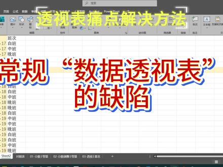 为了制作“员工排班表”,我用上了“超级”透视表