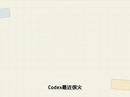 Codex基础设置,新手秒懂关键步骤