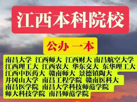 江西省本科院校随你挑#江西高考#江西本科院校 #江西高考志愿填报