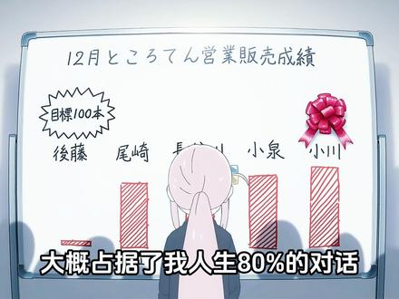 “即便是毛毛虫,也有自己的摇滚” #青年创作者成长计划 #孤独摇滚 #波奇酱 #动漫独白 #深度解读