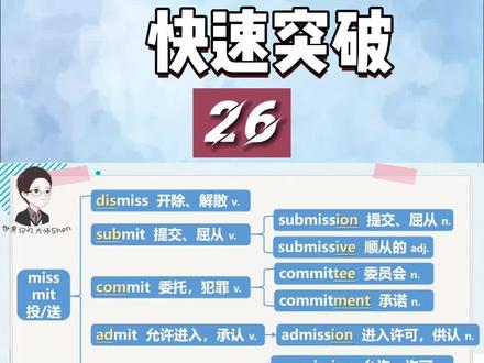 英语成绩差怎么办?背单词的方法都在这里,带你背完10000单词#英语 #背单词 #考研 #大学 #高中
