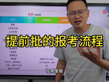 提前批的报考流程及方法,不会报考的,赶紧收藏,现在还来得及