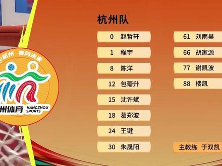浙BA总决赛G1,杭州队70:68丽水队,杭州队全场得分集锦,赵哲轩豪取21分获得本场MVP。#浙BA #浙BA总决赛 #浙BA杭州70:68丽水