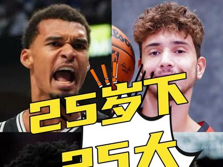 25岁以下25大NBA球星!都是青年才俊啊!(上篇)#火箭 #湖人 #NBA #勇士 #雷霆