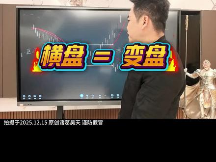 K线的三种形态 说踏空的都是频繁交易的,只做确定性的形态#股民 #股票 #短线交易#股票交易 #技术分享