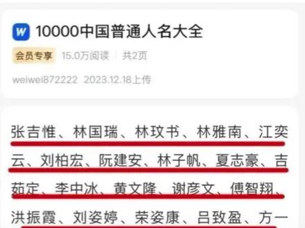 离大谱!“最忙五人组”全网刷屏!业务范围从书法大赛横跨到少儿春晚,同时发明了多项专利,还多次中奖。网友:#人名大全成了文件刚需 。(光明日报)#百度人名大全事件疑云