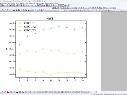 origin科研绘图|折线图怎么画更美观 #origin #origin绘图 #origin科研绘图 #科研绘图教程 #学习 #学习博主