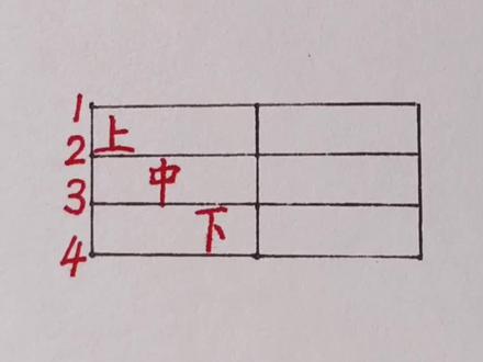 #上热门话题榜🔥 #幼小衔接拼音认读 #规范字书写
汉语拼音声母“r”的书写和占格
#拼音 #祝大家2023年兔年大吉