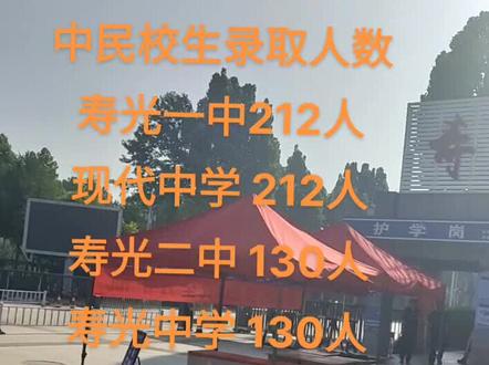 2023寿光市各高中民校生录取人数#高中