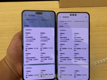 华为mate60系列,pro和pro+体验中完全没差别,标准版手感真好。