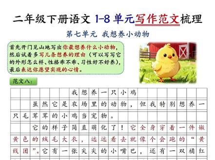 2. 二年级看图写话范文|我最想养的小动物#看图写话范文 #看图写话技巧和方法 #看图写话每日一练