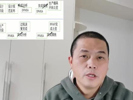 DFMEA以及PFMEA的启动时间和结束(潜在失效模式及其后果分析FMEA理解)