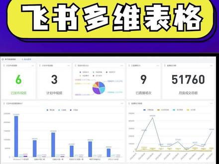 又被Excel支配了?一键生成图表!快试试飞书多维表格吧#飞书 #飞书多维表格 #excel #宝藏软件