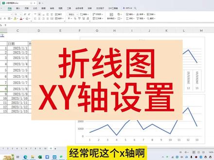 折线图xy轴怎么设置,折线图制作教程#office办公技巧 #excel技巧 #办公技巧