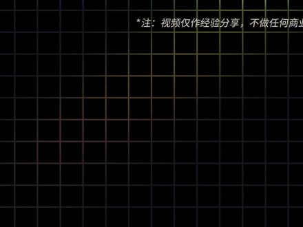 每天一个可落地实操,第四期,希望能帮到你
#一人公司 #超级个体 #OPC #AI #信息差