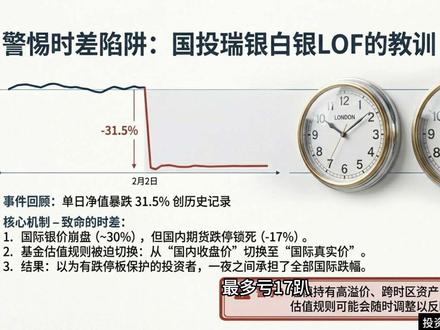 临时加更——国投瑞银白银LOF的事件分析 #股市#股#金融知识分享#基金