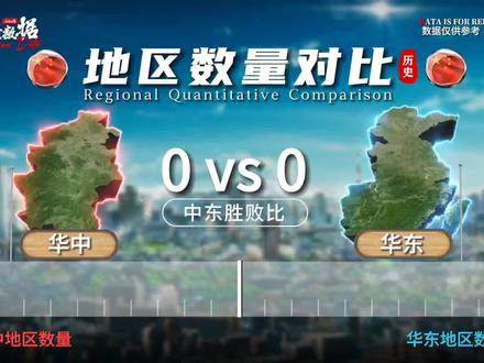 华中VS华东#华中#华东#对比#历史#数据