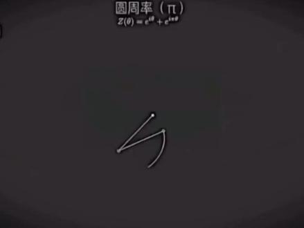 无限不循环的π,无限靠近却无法相遇的我们- #我们像π一样永不相交- #科普里的浪漫与遗憾#数学#爱情#圆周率 素材来自:@有趣的数学 #科普里的浪漫与遗憾