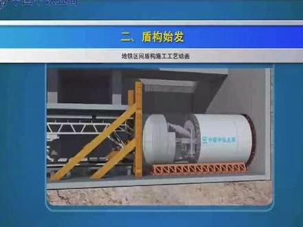 中铁五局#盾构施工 始发、接收端各建一个工作井、盾构机在始发端安装就位、千斤顶推力将盾构机从始发工作井打墙壁预留洞口推出,在推进的同时不断出土和安装衬砌管片、及时向衬砌背后空袭注浆、进入接收工作井并被拆除,#市政实务