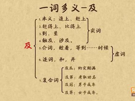 文言文阅读-文言文实词-一词多义“及”字#快乐学习快乐成长 #陪孩子一起学习 #每日练习 #每天进步一点 #每日练习 #爱学习爱生活 #亲子教育 #国学亲子教育#家长收藏孩子受益