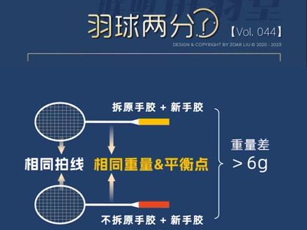 总44期 | 看清球拍重量的真相。#羽毛球 #经验分享 #球拍 #知识 #避坑