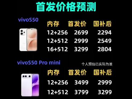 vivoS50和vivoS50Promini首发价格预测! 正式定档!vivo S50和vivoS50Pro minivivo S50Pro mini搭载
高通骁龙8Gen5芯片,行业首发的变焦 + 慢动作Live玩法,综合而言vivo S50系列整体超全能!
网传vivo S50首发价2699国补后2294
vivo S50 Pro mini首发价
3499国补后2999
目前已开启预约首发权益拉满,有蓝牙耳机、保温杯等!学生加赠移动电源,下面一条视频教你如何学生认证锁定各种首发权益!
#vivoS50 #vivos50promini #vivos50多少钱 #vivos50系列 #手机国补
