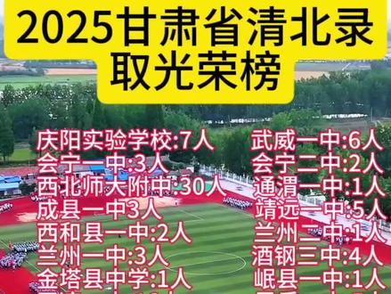 陇西竟然没一个#热点 #快来看看 #高考录取#陇西同城