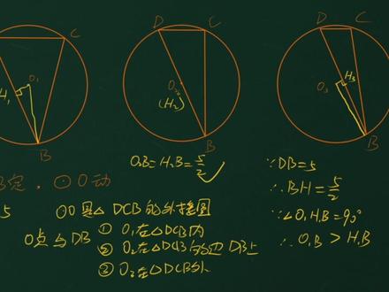唐山路北区中考二模数学24几何压轴题详解 所谓压轴题,是由基础知识点拼凑出来的
#二模 #初中数学#压轴题#河北中考#唐山二模