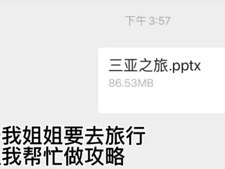 无所谓,大学生会做PPT#旅行攻略 #PPT