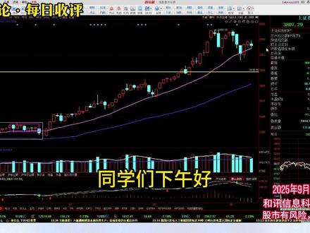 市场突然降温!后市怎么看 #热点 #股市 #中枢理论