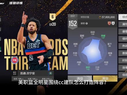 美职篮全明星怎么围绕cc坎宁安建队,阵容推荐单卡均在50w以内#美职篮全明星 #cc坎宁安 #坎宁安