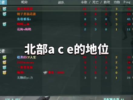 #穿越火线 #全民cf 在北部ACE的地位原来是这样的。