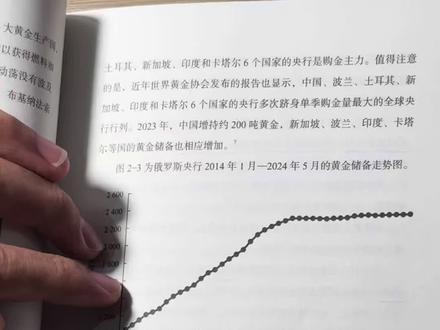 央行才是黄金全球最大的买家。加油,攒金人。#读书笔记打卡 #贵金属投资 #知识分享 #黄金