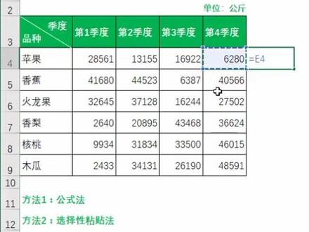 #office办公达人课堂 #excel课堂 将以公斤为单位的数据折算成以吨为单位的数据!