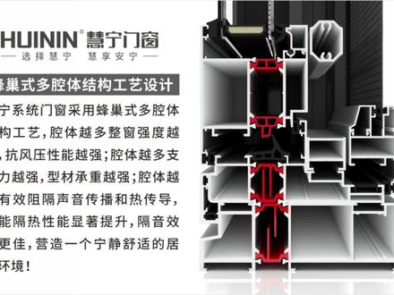 蜂巢式多腔体结构#专业的事交给专业的人 #慧宁门窗