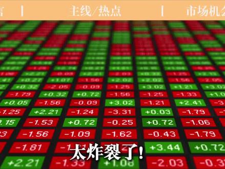 #股票 #平潭发展 #东百集团 #再升科技 #陈小群 加仓永辉超市,毛老板接力再升科技!