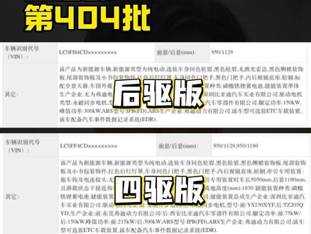 闪充版钛7 最后一次信息同步,4 月份就要上市了,目前正在等正式公告目录下来,比亚迪不会刻意搞预售投机,钛7 闪充加班加点抢时效为的就是尽早上市多卖车,谁嫌闪充权益多余的来送给我,我们老豹 5 可稀罕了!#豹变出行钛3登场 #闪充钛快无需等待 #拥豹闪充钛轻松 #方程豹推荐官 #比亚迪