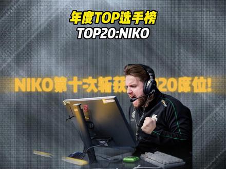 NIKO第十次入选年度TOP20行列! #CS #NIKO #HLTV