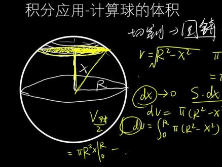 7月8日 微积分基础知识和物理应用,适合初高中生学习 #微积分