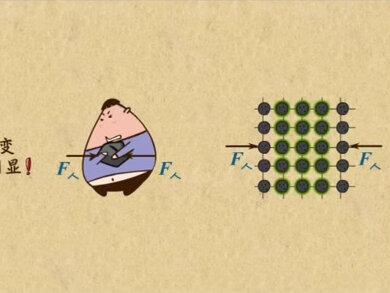 内能-分子间的作用力#家长收藏孩子受益 #学习分享