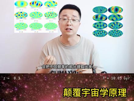 科学家发现了“邪恶轴心”存在的证据,这个发现将威胁当今宇宙学 #科普