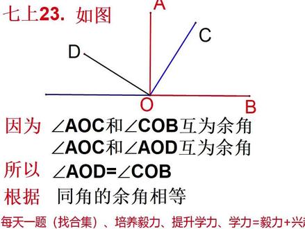 几何定理图像动态演示七年级23