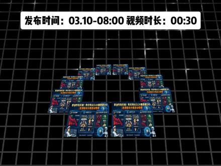 原油: ⚠️一觉醒来崩了!布伦特从120跌回90以下 #原油 #原油期货 #石油 #大宗商品 #期货