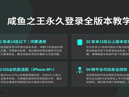 咸鱼之王永久登录全版本教学! 咸鱼之王全版本教学,包含市面上绝大部分手机机型的永久登录方案#编程入门#咸鱼之王 #咸鱼之王永久登录 !